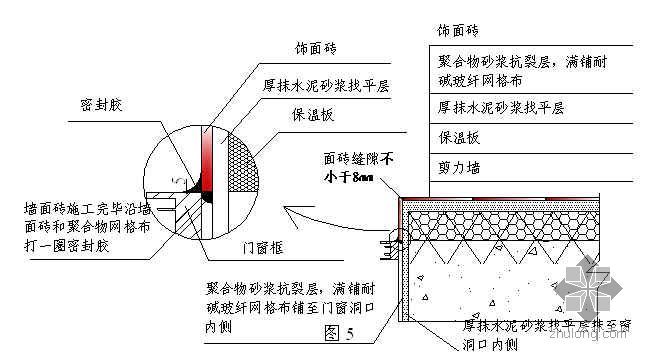 门窗渗漏的防治技术措施资料下载-饰面砖门窗洞口侧边渗漏整治措施