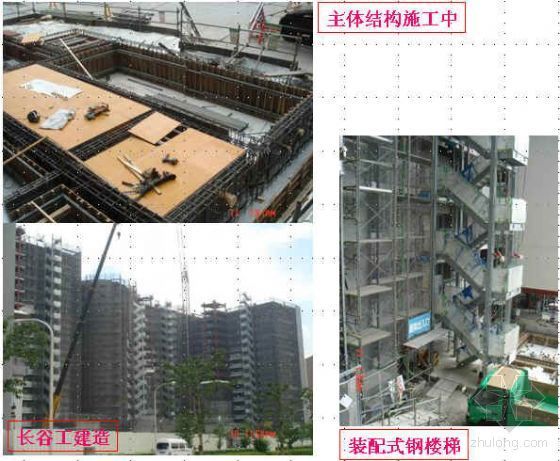现代建筑考察报告资料下载-日本住宅业考察报告