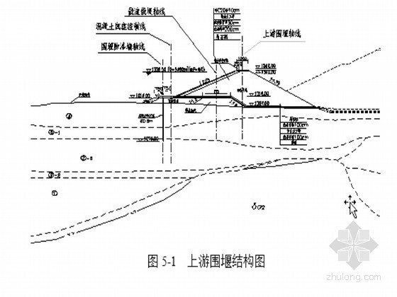 围堰导流管资料下载-水电站导截流与围堰施工组织设计