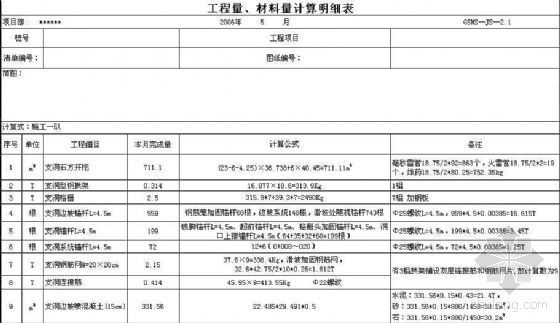 预算成本核算资料下载-成本核算基础资料表格