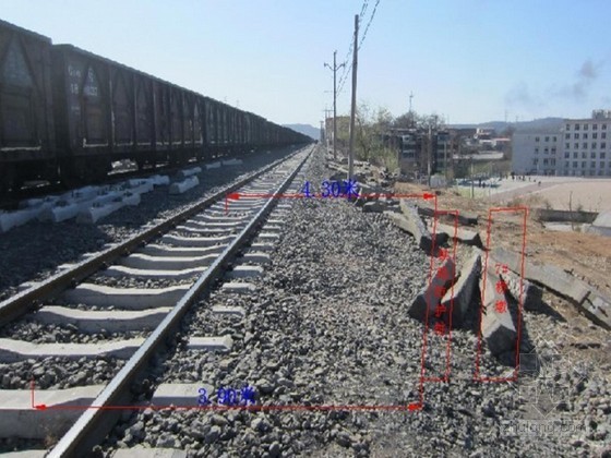 光缆改迁工程资料下载-[山西]铁路工程临近既有线施工方案（中铁）