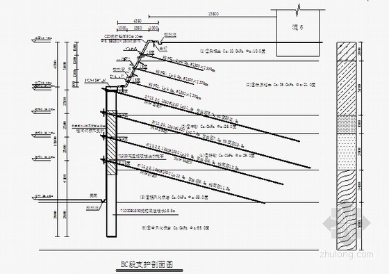 [湖南]商业广场基坑支护施工组织设计(土石方施工)