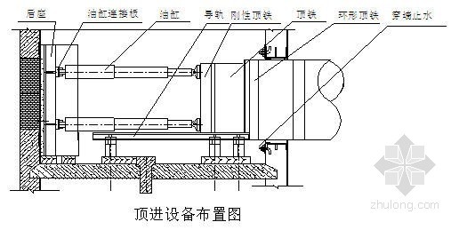 市政道路改造工程顶管施工方案- 