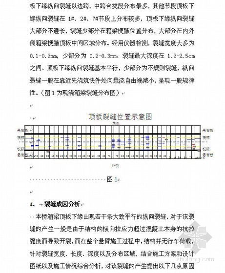 预应力空心板梁横向裂缝资料下载-预应力混凝土箱梁顶板纵向裂缝产生原因浅析