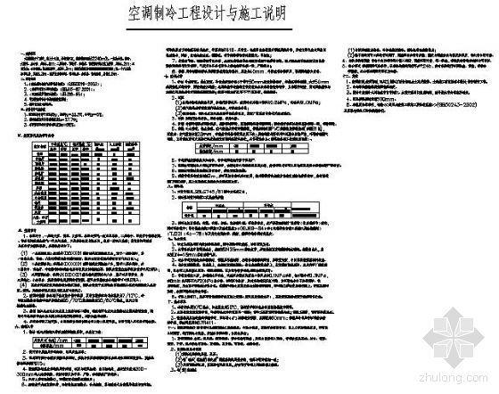 商务酒店餐厅设计资料下载-广州市某商务酒店空调系统设计