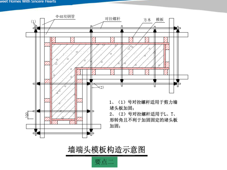 模板作业指导图资料下载-现浇结构体系模板施工作业指导书