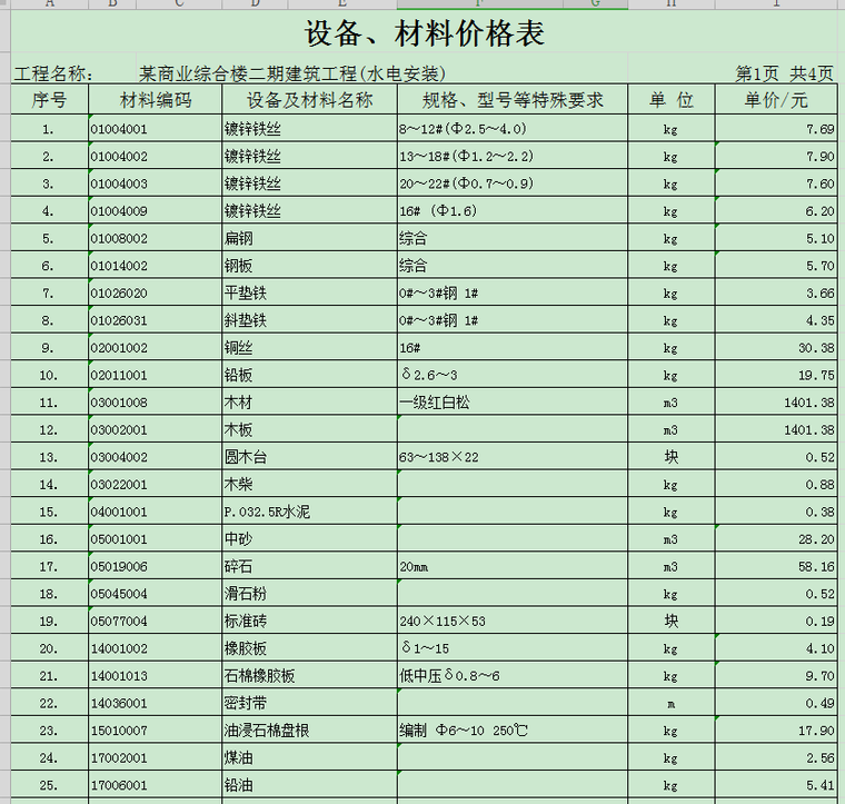 商业综合楼水电安装预算书-6