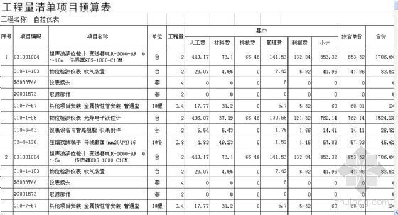 上海弱电工程安装资料下载-某弱电工程量清单