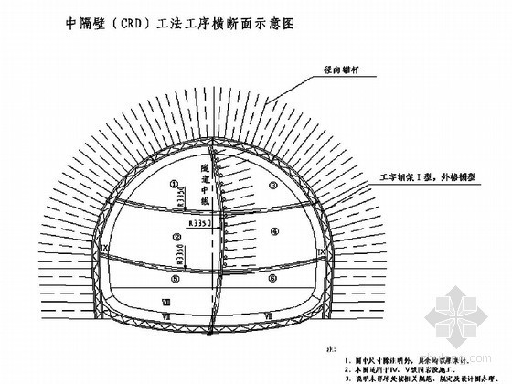 槽挖爆破方案资料下载-[海南]隧道爆破施工方案