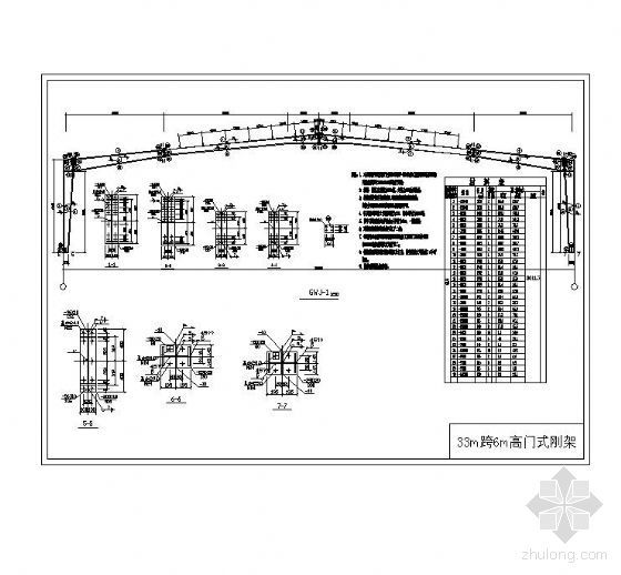 钢结构33m跨度钢屋架资料下载-33m跨6m高门式刚架标准图