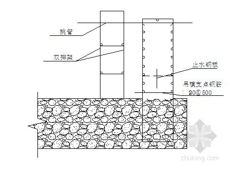 昆明市某高层商业广场施工组织设计- 