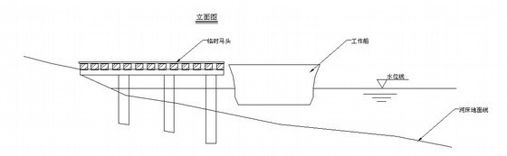 临时道路防护栏杆示意图资料下载-桥梁临时马头示意图