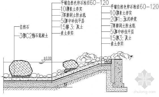 卵石驳岸详图