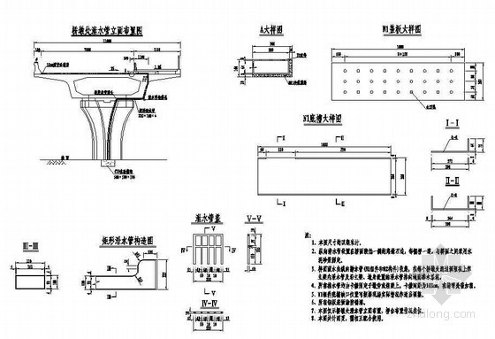 地沟排水节点详图资料下载-匝道桥梁桥面排水节点详图设计