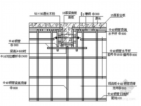 多层框架剪力墙商住资料下载-[扬州]钢筋混凝土剪力墙结构商住楼施工组织设计(附CAD图)