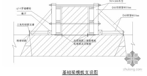 北京某高层地下室模板施工方案（附图及计算书）- 