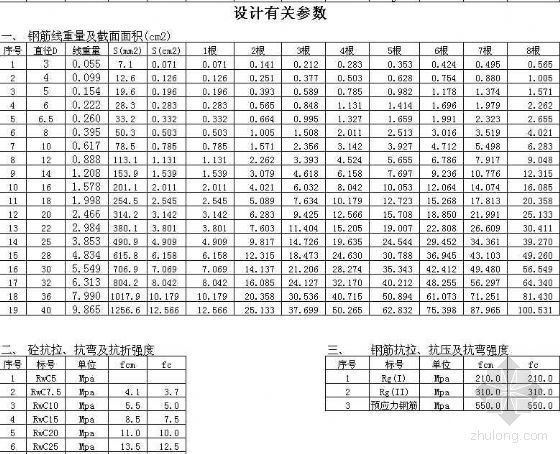 设计方案变更资料下载-评价优化设计方案系统（EXCEL）