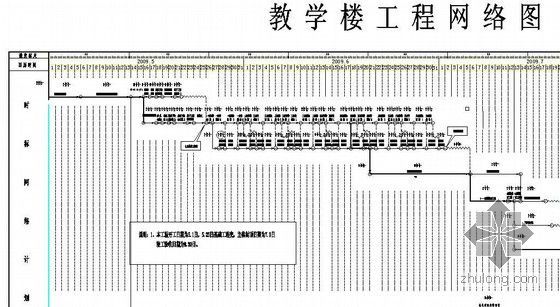 [辽宁]教学楼施工组织设计（框架结构 独立基础）-图6