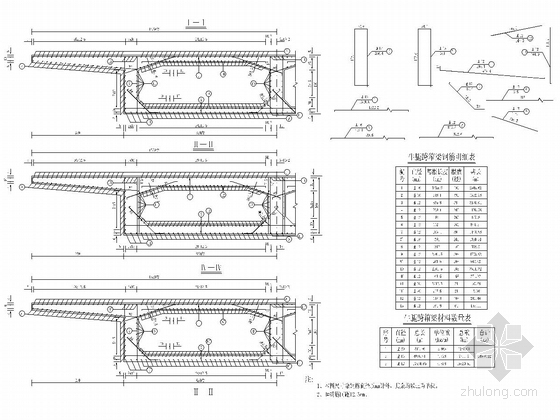 30m跨径连续框架高架桥全套设计图（100余张）-牛腿跨箱梁普通钢筋构造图