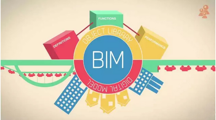 bim技术对造价的影响资料下载-BIM技术对工程造价管理有何影响