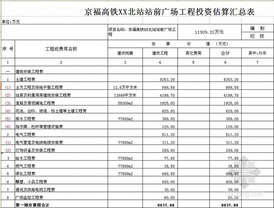 高铁站前广场楼梯资料下载-火车站站前广场工程投资估算书