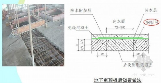 地下室及屋面防渗漏节点施工标准做法-地下室防水细部构造（顶板后浇带） 