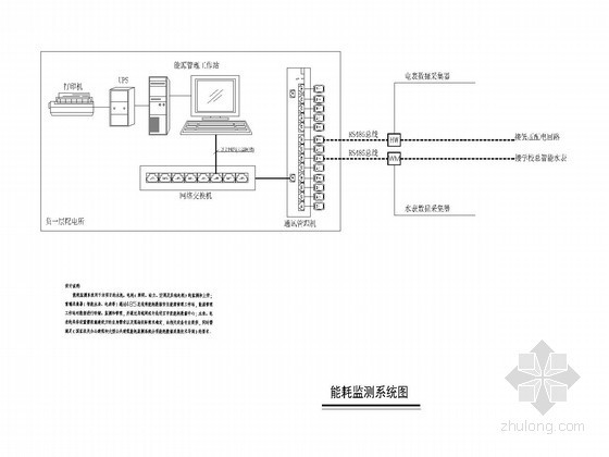 小学弱电施工图纸-能耗监测系统图 