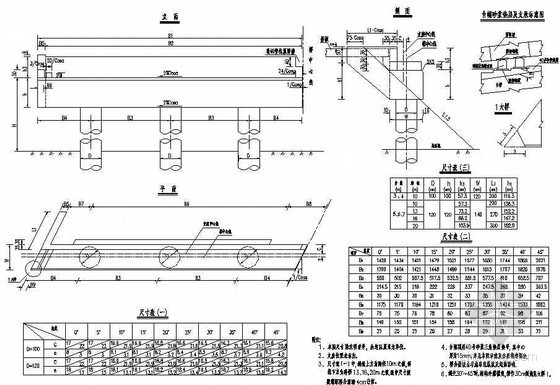 梁与桥台缓冲设施资料下载-简支梁桥台一般构造节点详图设计