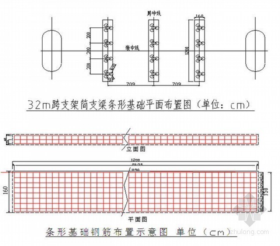 高速铁路特大桥简支箱梁支架现浇施工方案(钢管贝雷梁支架)- 