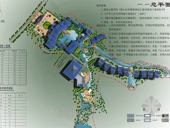 生态农庄总平面规划资料下载-[湘潭]县城休闲农庄修建性详细规划方案