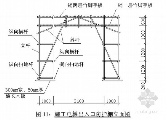 [广西]住宅工程安全防护施工方案(附图)- 