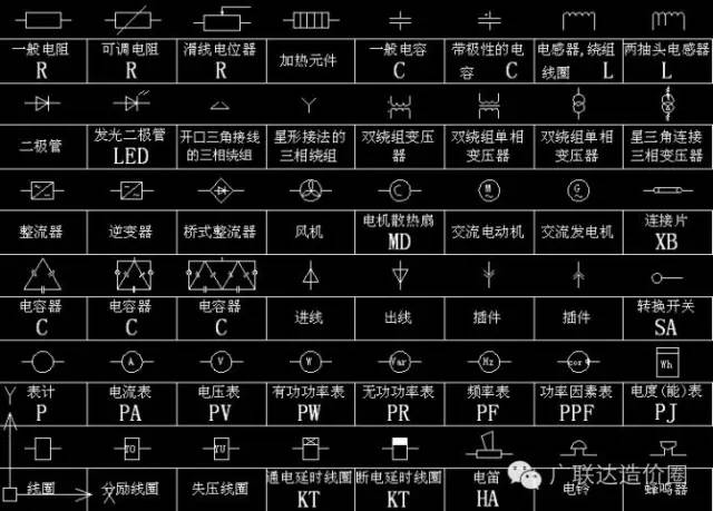 [分享]这些电气符号,希望可以帮到大家