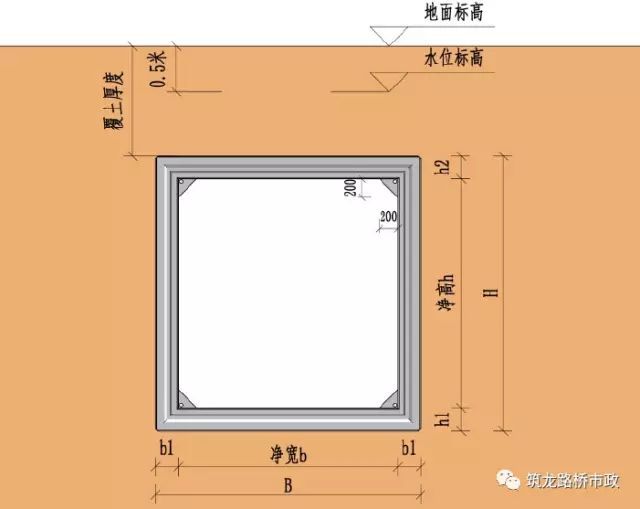 利用BIM模型展示的城市综合管廊细部结构_6