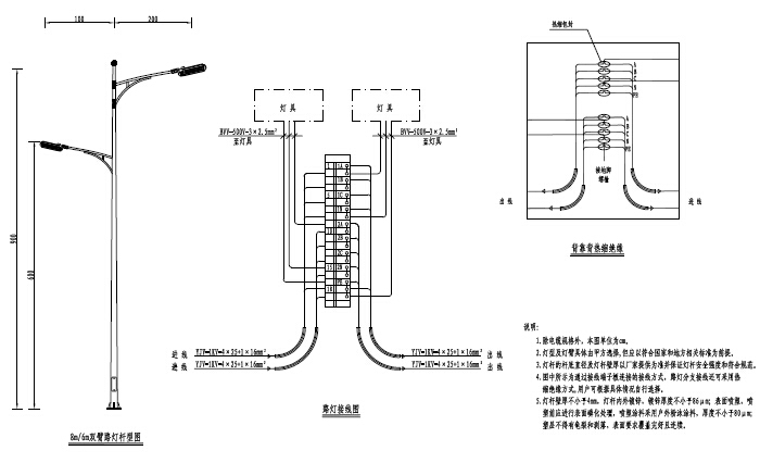2016年设计市政地下综合管廊工程设计图纸741张PDF（结构，排水通风电气监控）-照明灯杆造型及内部构造图
