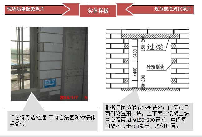 建筑工程施工检查质量通病总结及规范做法(附图较多)_4