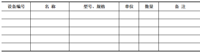 详细暖通空调工程设计流程，在这里！_3