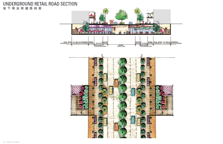【湖北】武汉知名地产城市花园后期地块城市概念设计方案文本-道路剖面