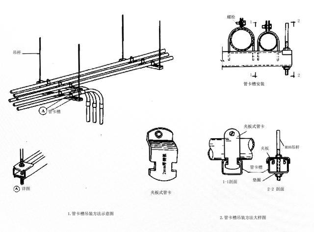 吊顶安装工艺资料下载-吊顶内电气安装的质量控制及工艺