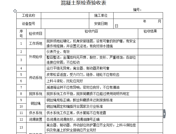 打桩钻孔机械检查验收表资料下载-混凝土泵检查验收表