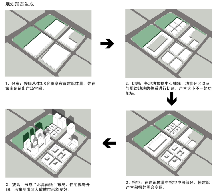 [四川]成都传媒创意园规划建筑方案文本-屏幕快照 2018-10-24 上午11.22.58