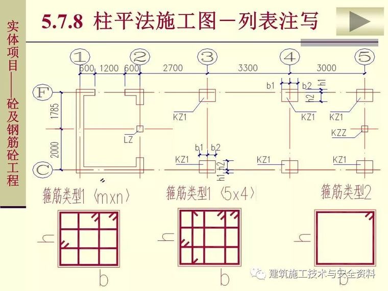 土建工程施工图预算的编制（钢筋工程）_47