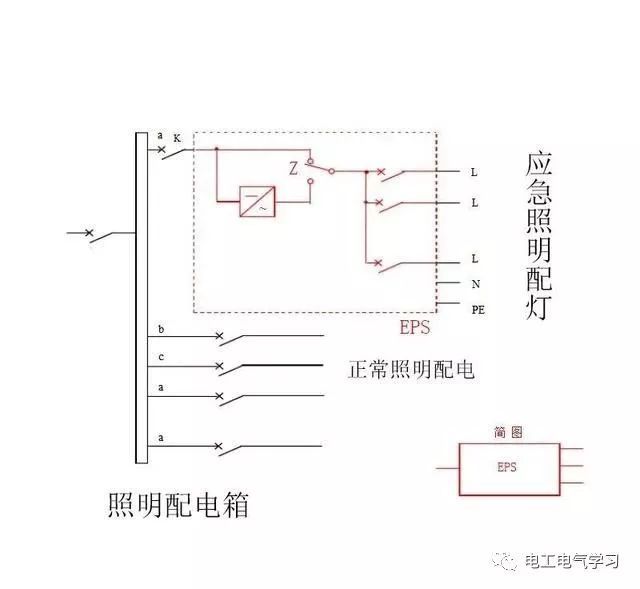 消防应急照明EPS应急电源供电系统如何设计？附高清接线参考图_2