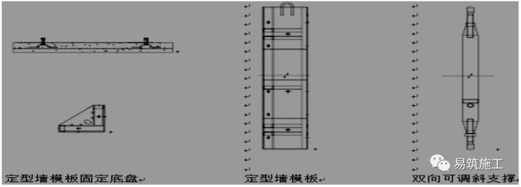 图文并茂+实例！这么详细的装配式建筑施工流程不多见了！_37