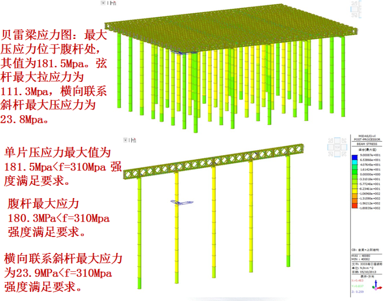 农村桥梁结构设计资料下载-桥梁临时施工结构设计与计算培训PPT（174页）