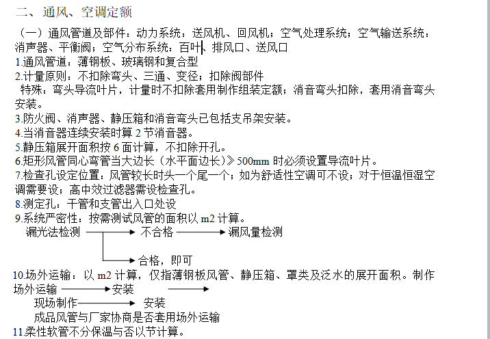 安装工程_预算员入门速成笔记-通风、空调定额