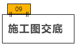 景观人必看|有了十步骤，甲方爸爸不用愁_6