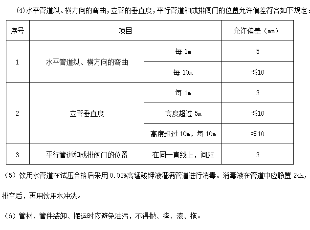 给排水技术交底-薄壁不锈钢管安装_3