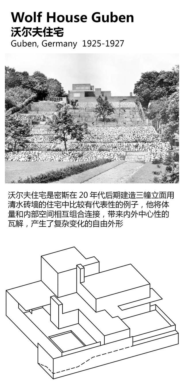 干货来袭图｜解｜密｜斯