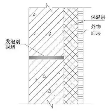 防渗漏节点做法大全，高清节点图_25