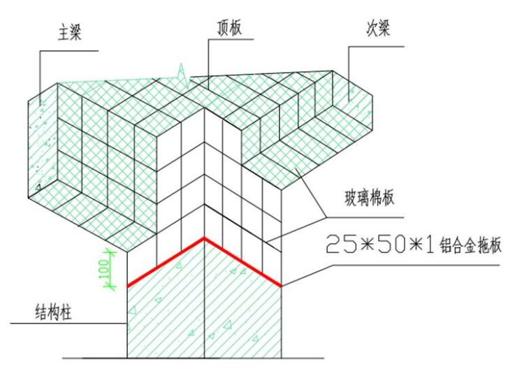 [天津]国际医院工程装饰装修施工方案（鲁班奖工程，300余页）-梁柱保温节点示意图